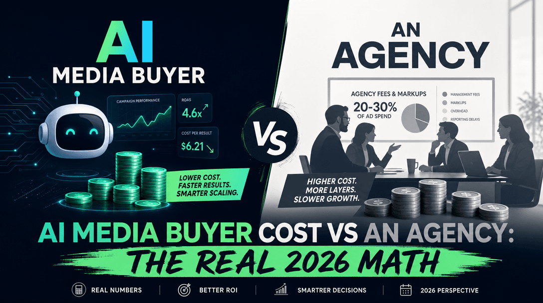 AI Media Buyer Cost vs an Agency: The Real 2026 Math