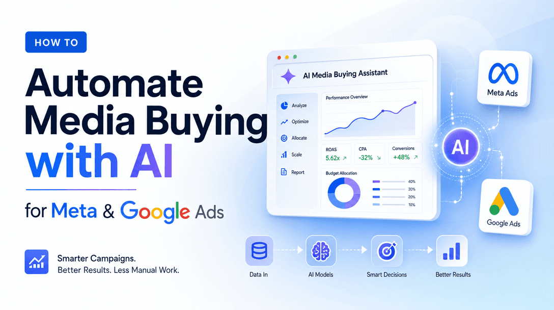 How to Automate Media Buying with AI for Meta & Google Ads