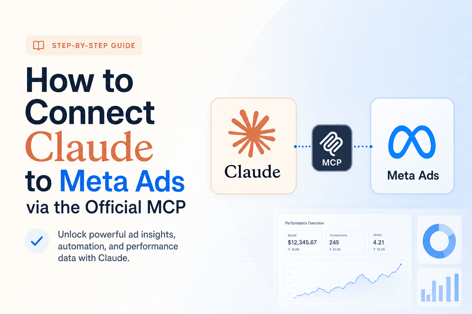 How to Connect Claude to Meta Ads via the Official MCP