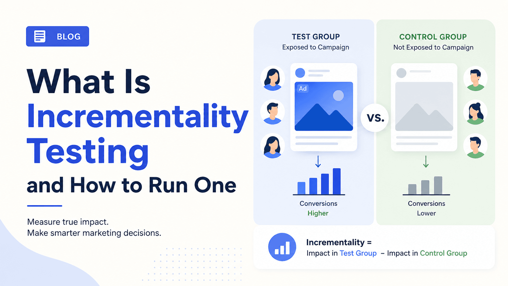 What Is Incrementality Testing and How to Run One