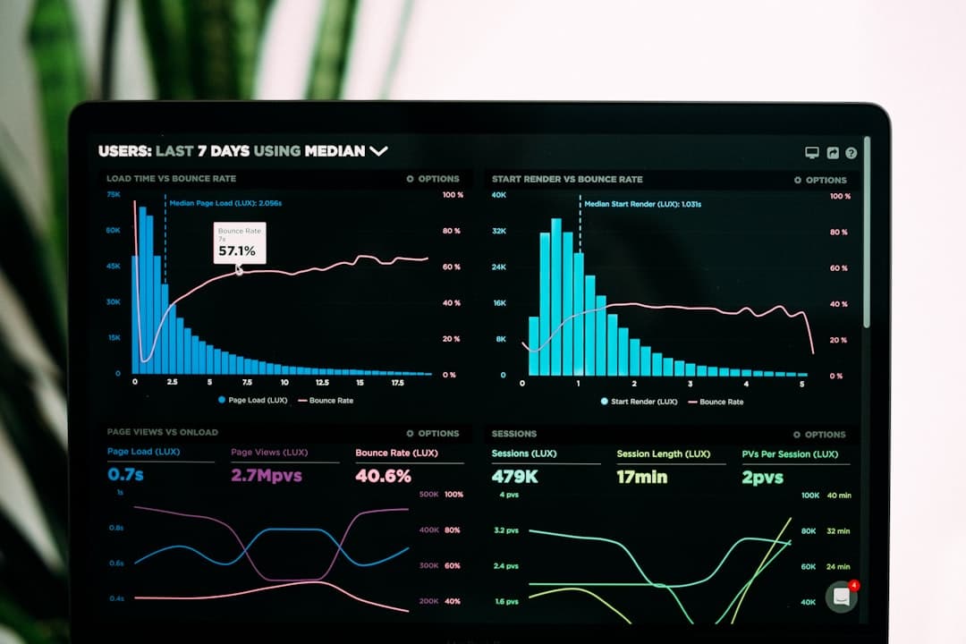 How SaaS Startups Are Cutting CAC by 40%+ with AI Ad Creatives