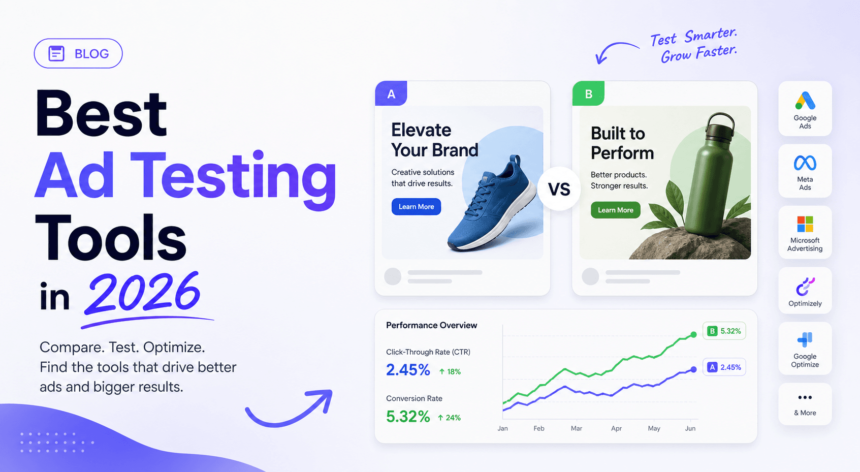 Best Ad Testing Tools in 2026