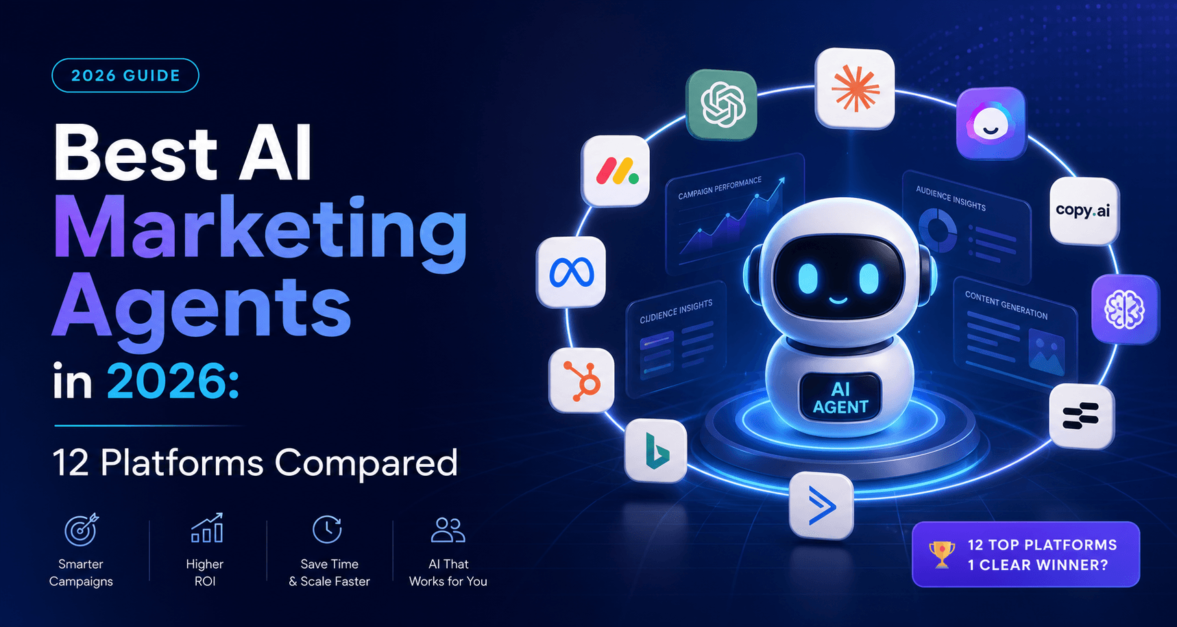 Best AI Marketing Agents in 2026: 12 Platforms Compared