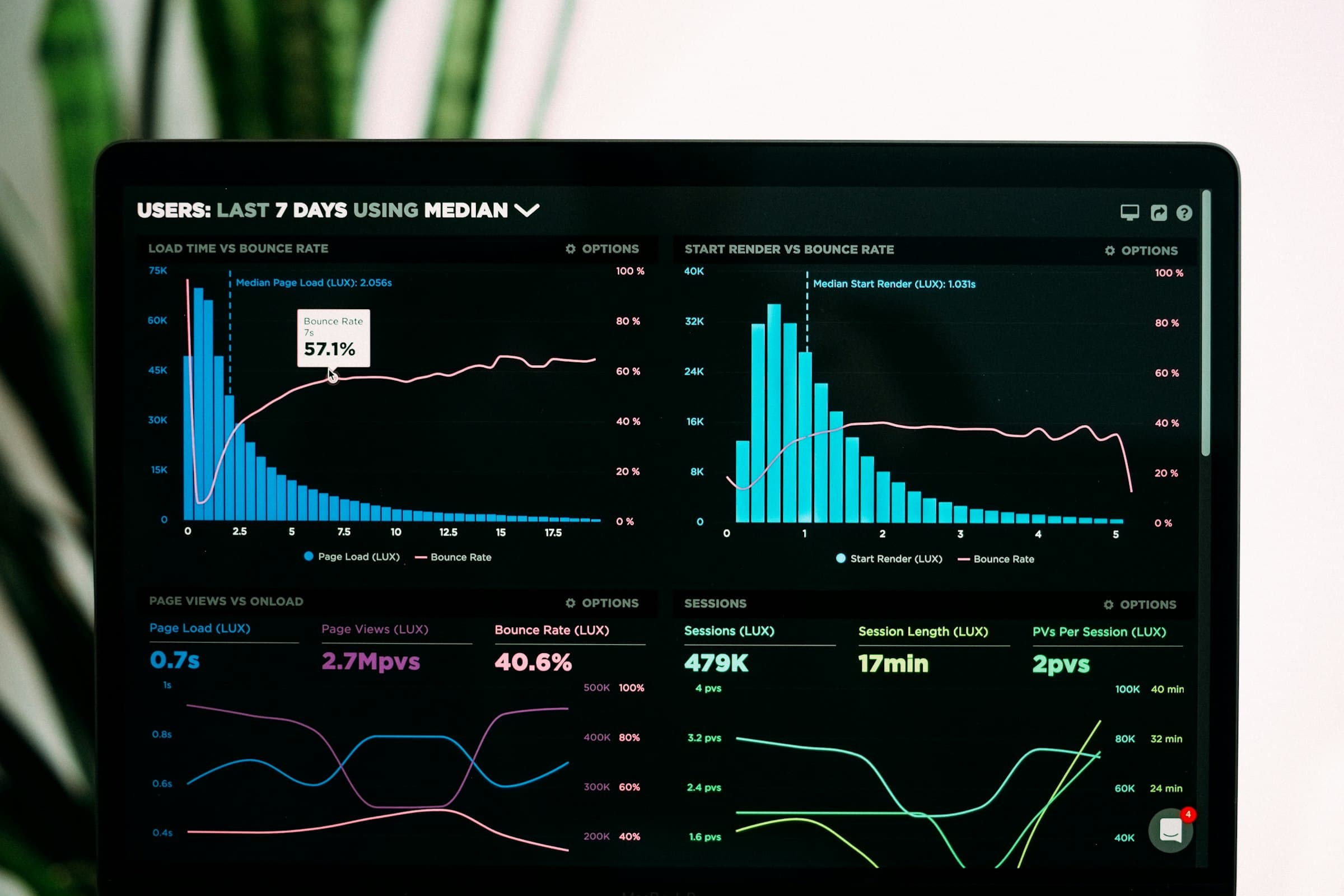 Best Marketing Automation Software in 2026: 8 Platforms Compared (and Where AI Fits)