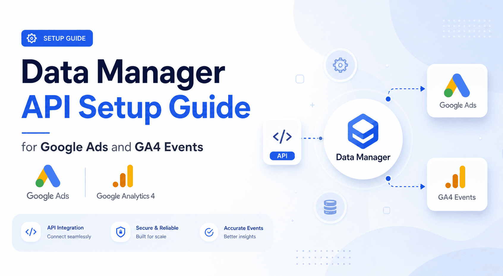 Data Manager API Setup Guide for Google Ads and GA4 Events