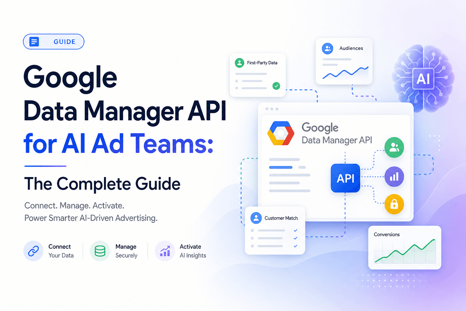 Data Manager API vs Measurement Protocol vs Google Ads API