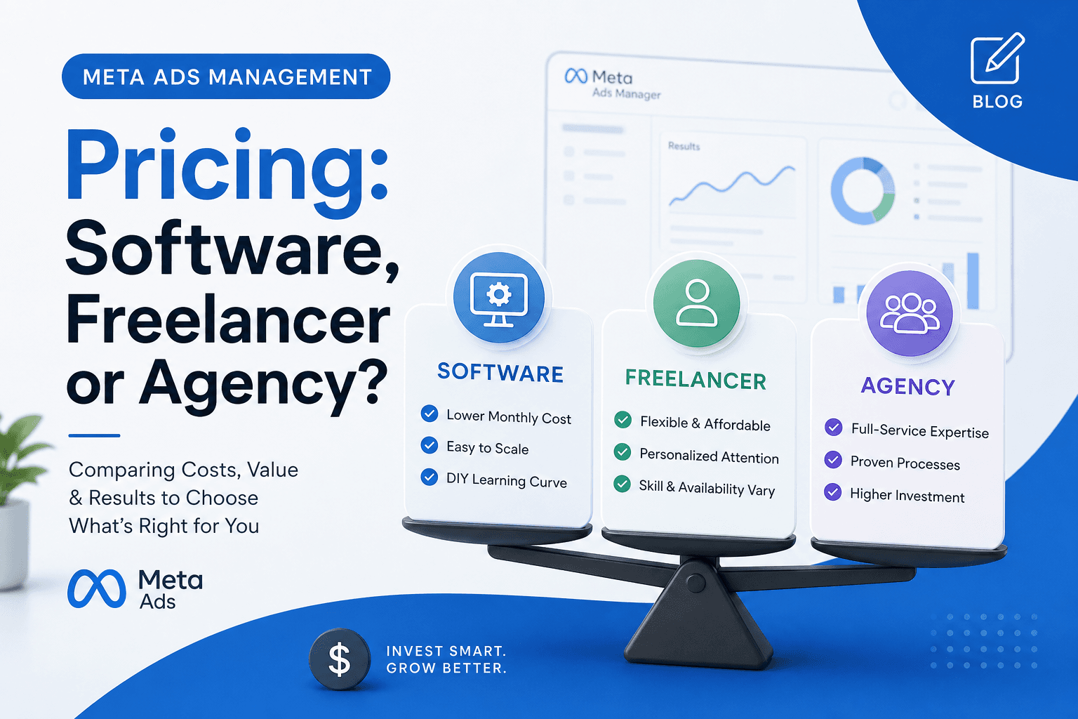 Meta Ads Management Pricing: Software, Freelancer or Agency? (2026)
