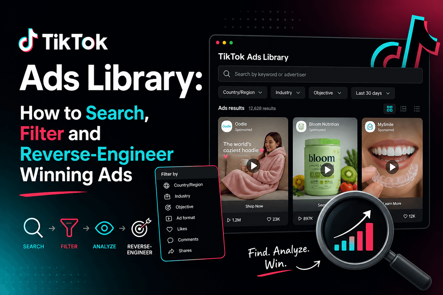 TikTok Ads Library: How to Search, Filter and Reverse-Engineer Winning Ads
