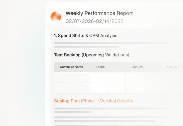 Weekly performance report with scaling plan